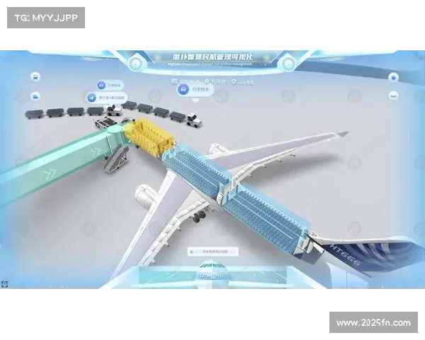 运维平台引入数字孪生技术，实现设备状态实时仿真